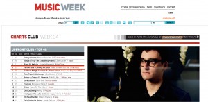 Club Chart #4